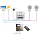 Smart Home on Wall Music Amplifier DSPPA DM835. Vit