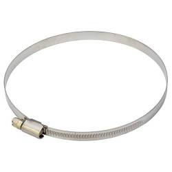 Klämmor för ventilationsrör 