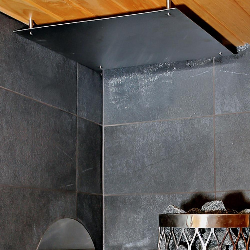 Skyddsskiva IKI, fyrkantig