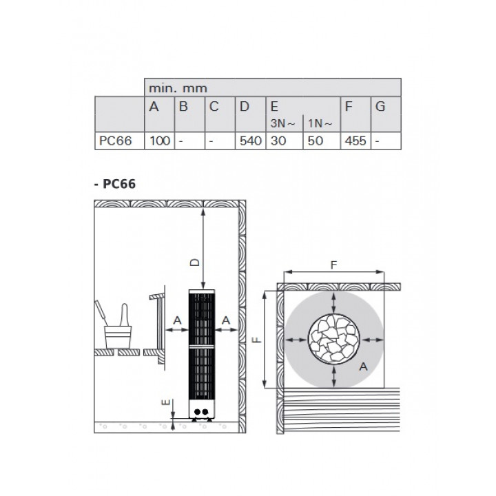Elektrisk bastuaggregat - HARVIA Cilindro Black Steel PC66 6,6 kW