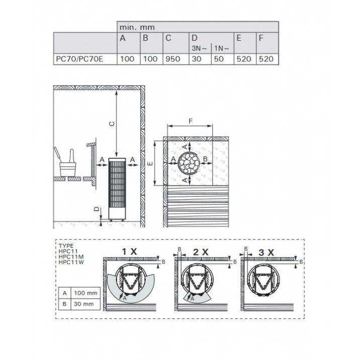 Elektrisk bastuaggregat - HARVIA Cilindro Black Steel PC70 6,8 kW