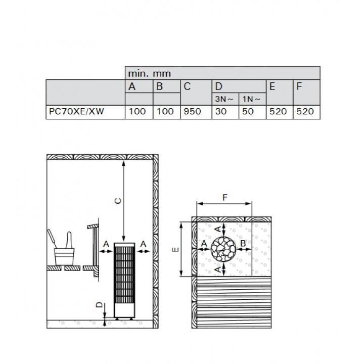 Elektrisk bastuaggregat - HARVIA Cilindro Black Steel PC70XE 6,8 kW, displayartikel