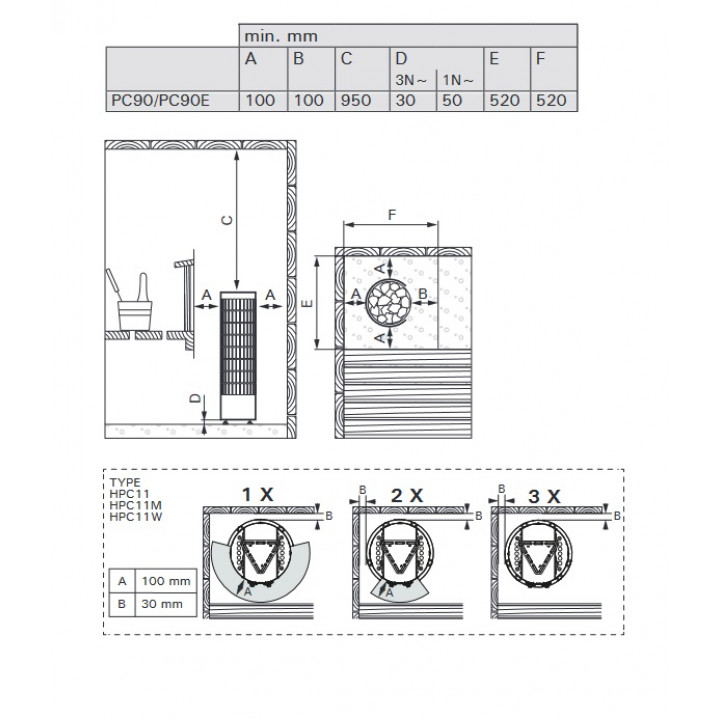 Elektrisk bastuaggregat - HARVIA Cilindro Black Steel PC90E 9 kW