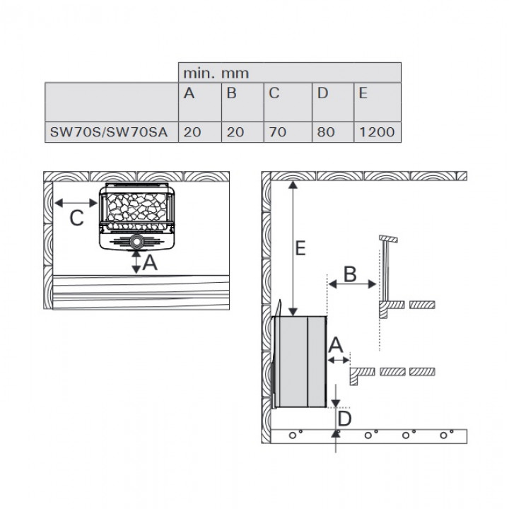 Elektrisk bastuaggregat - HARVIA The Wall Combi SW70S 7,0 kW