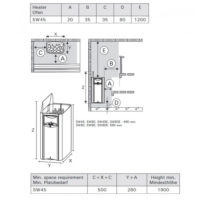 Elektrisk bastuaggregat - HARVIA The Wall SW45E, 4,5 kW