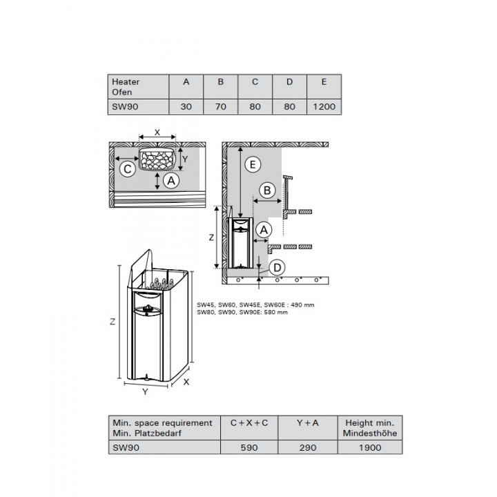 Elektrisk bastuaggregat - HARVIA The Wall SW90 9,0 kW med kontrollpanel