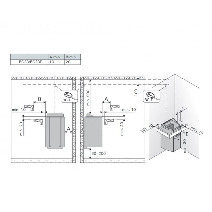 Elektrisk bastuaggregat - HARVIA Vega Compact BC23 med manuella brytare