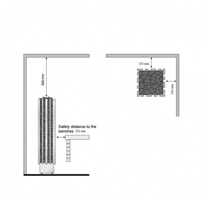 Elektrisk bastuaggregat - IKI MONOLITH 13,8 kW