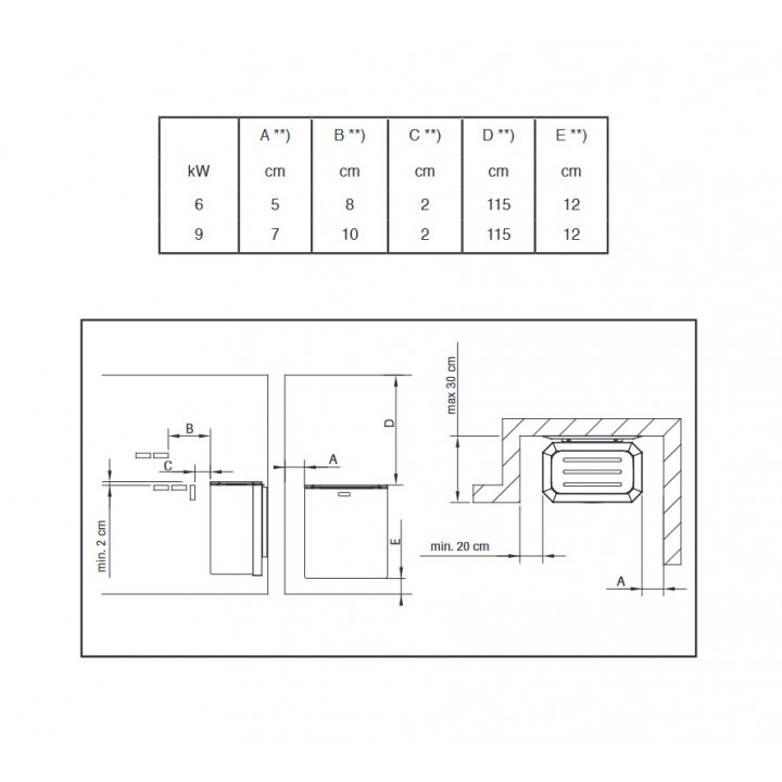 Elektrisk bastuaggregat - NARVI NC Electric, vit 6 kW