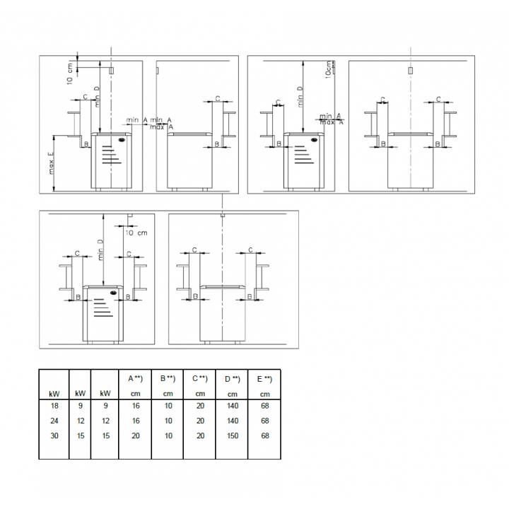 Elektrisk bastuaggregat - NARVI ULTRA BIG