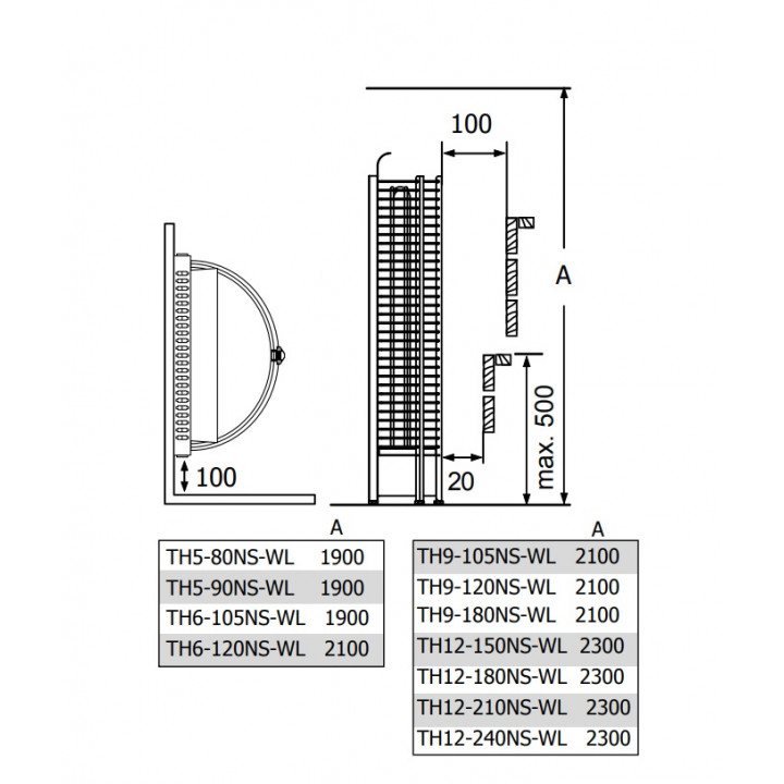 Elektrisk bastuaggregat – SAWOTEC Tower Wall, utan styrenhet 6 kW