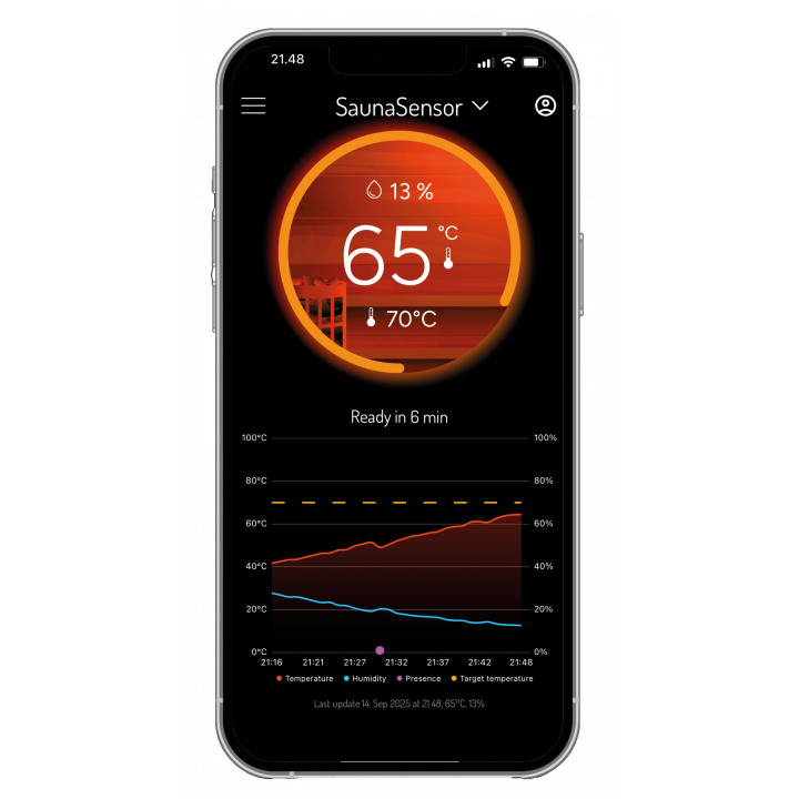 Smart bastusensor med fjärrövervakning - MyHarvia Smart Sauna Sensor WiFi