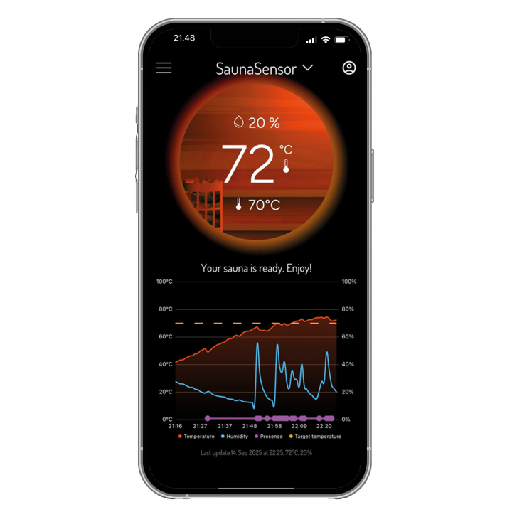 Smart bastusensor med fjärrövervakning - MyHarvia Smart Sauna Sensor WiFi