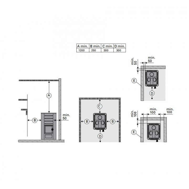 Bastu vedeldad spis HARVIA M3 set, stenar, skorsten