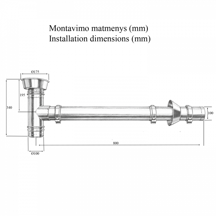 Ventilationssystem - Andra andetag