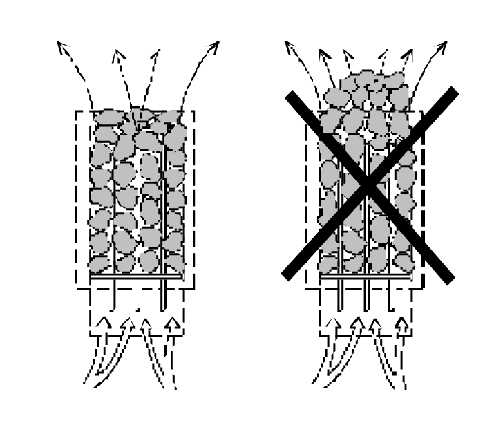hur man staplar stenar korrekt i en elektrisk bastuugn